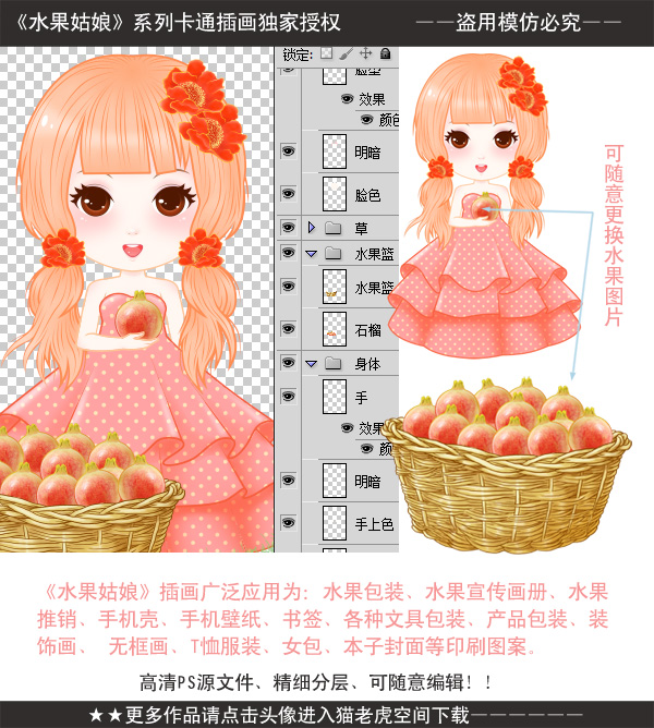 水果姑娘,石榴姑娘卡通女孩插畫