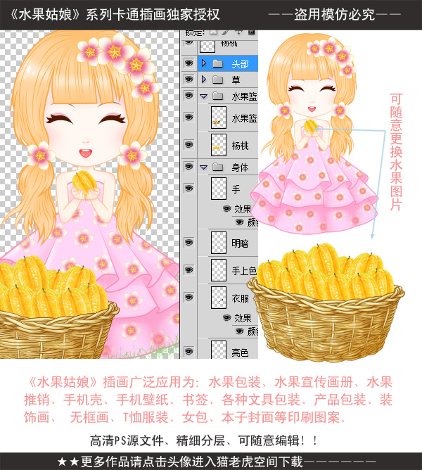 水果姑娘,楊桃姑娘卡通女孩插畫