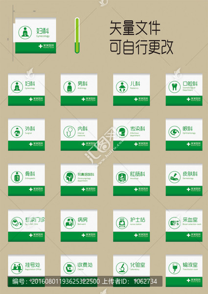 醫(yī)院科室牌