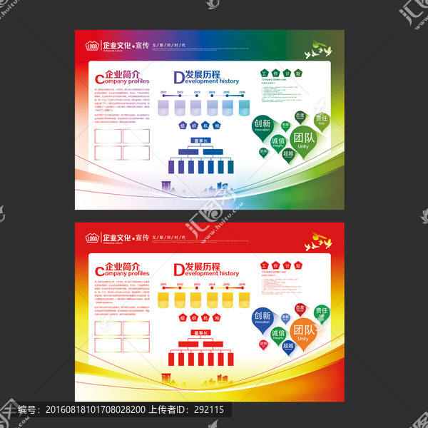 簡(jiǎn)介展板