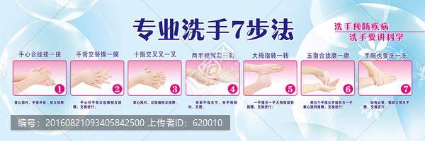 七步洗手法,洗手步驟海報(bào)