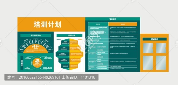 企業(yè)文化展板