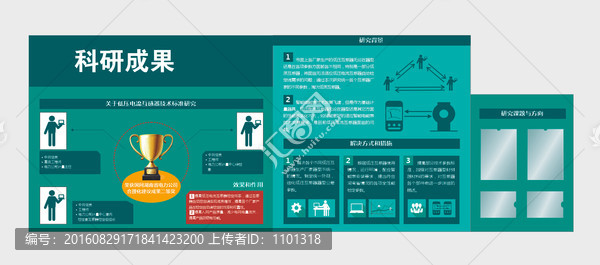 中心管理目視化系統(tǒng)