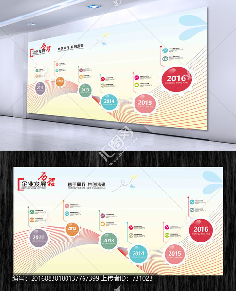 企業(yè)文化墻,發(fā)展歷程
