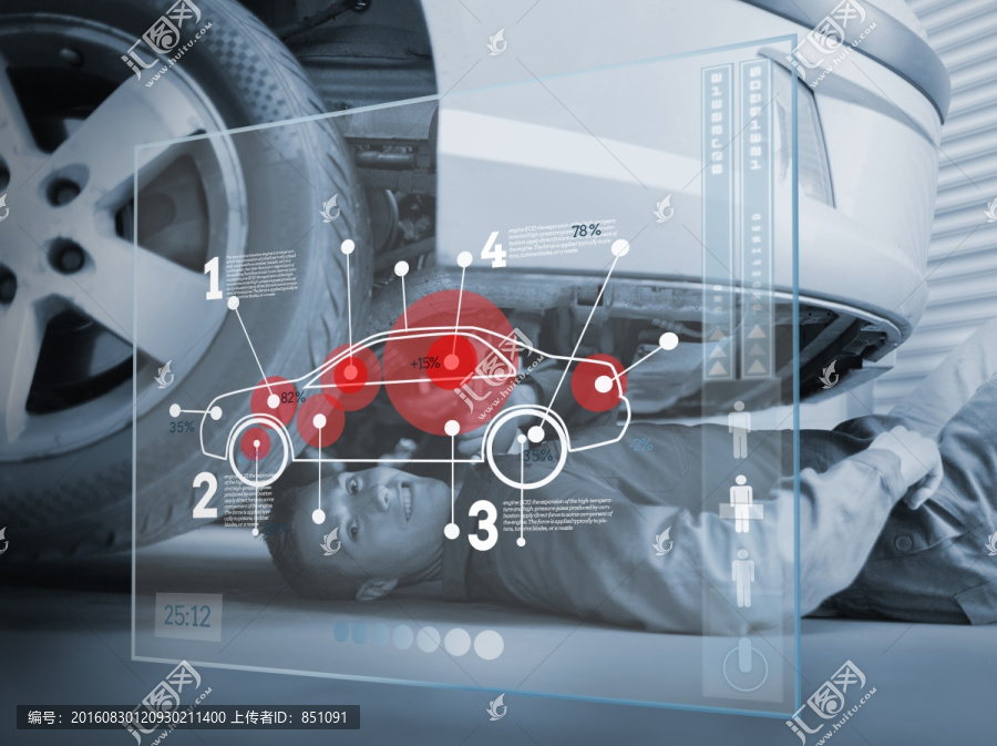 男人修車和修理汽車的界面