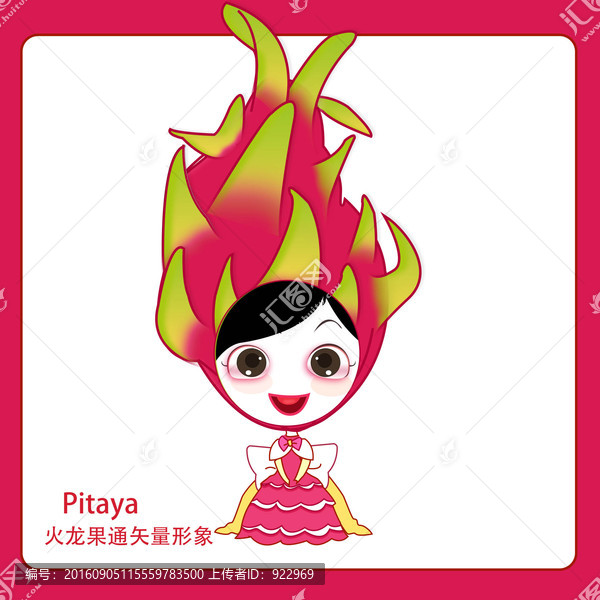 卡通火龍果,兒童插畫,可愛水果