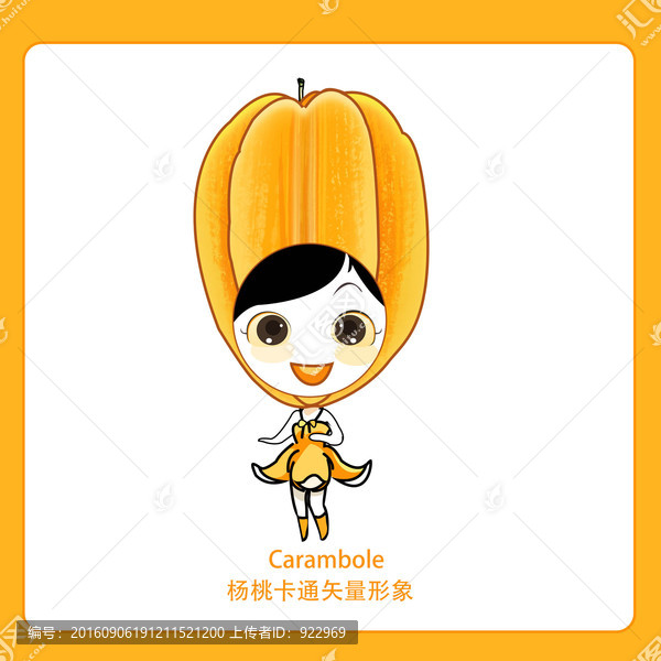卡通楊桃,水果,兒童插畫