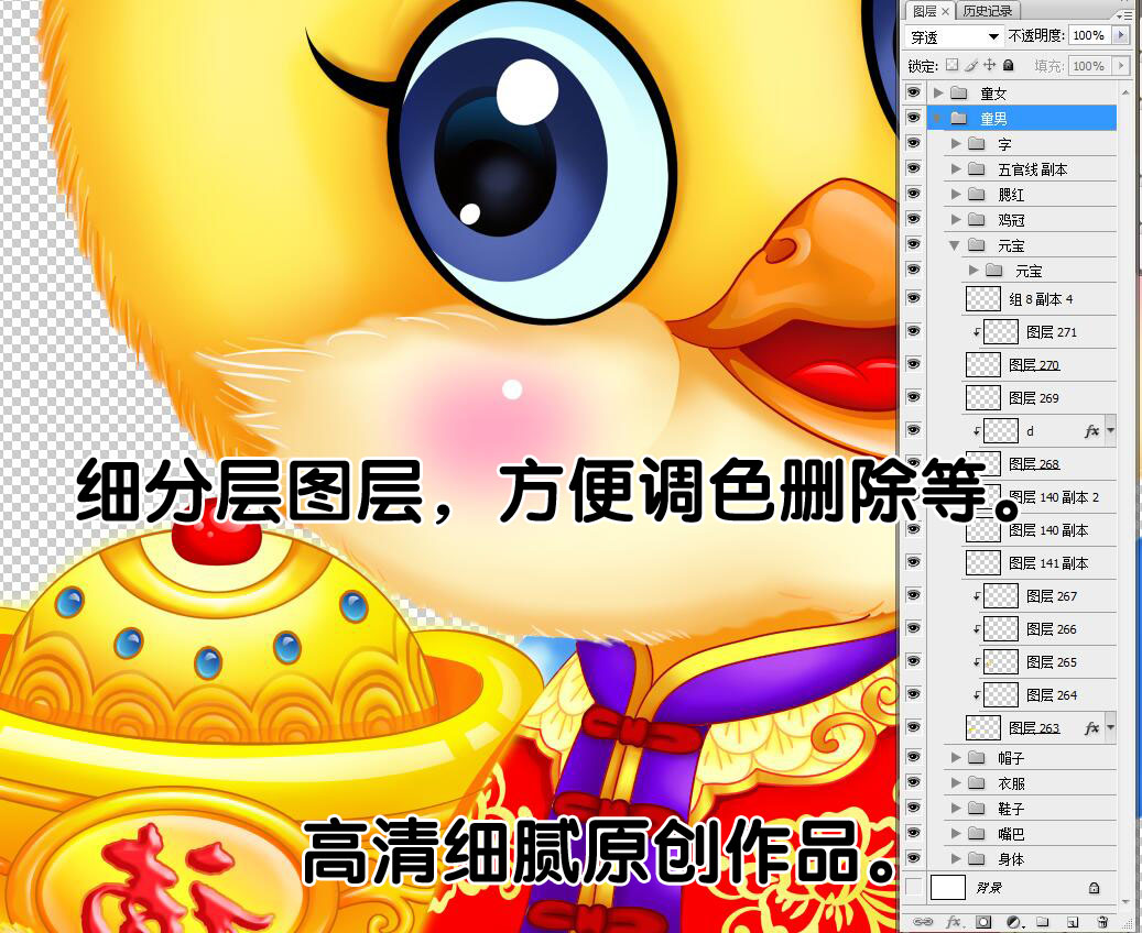 雞,雞年卡通雞,金雞納福對雞