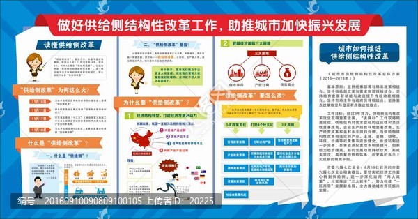 供給側宣傳欄