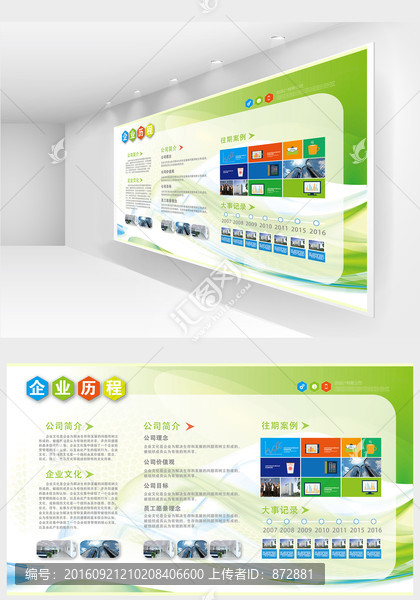 發(fā)展歷程