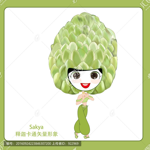 釋迦,卡通水果,兒插,番荔枝