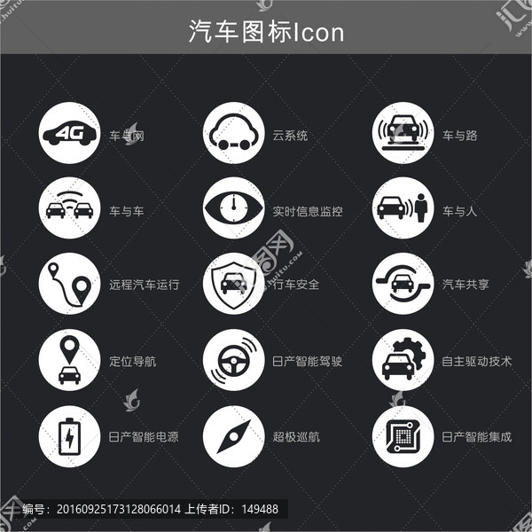 汽車圖標(biāo),矢量標(biāo)識(shí)