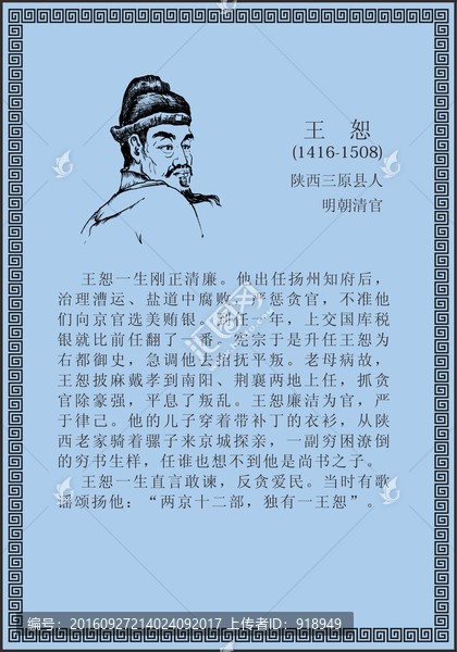 古代線描廉潔廉政人物王恕