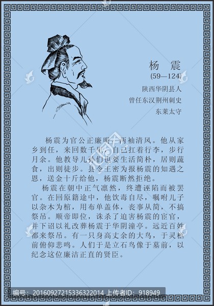 古代線描廉潔廉政人物楊震
