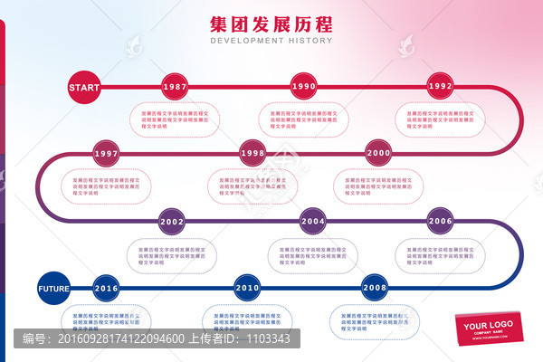 公司企业发展历程文化背景形象墙