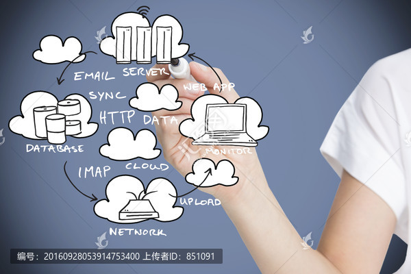 商人拿著筆書寫的復合形象