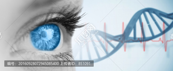 眼睛睜開(kāi)的復(fù)合形象