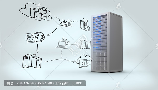 云計(jì)算服務(wù)器科技海報