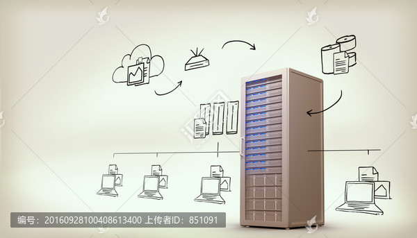 云計(jì)算服務(wù)器科技海報(bào)