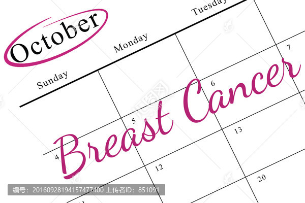 十月日歷上的乳腺癌信息