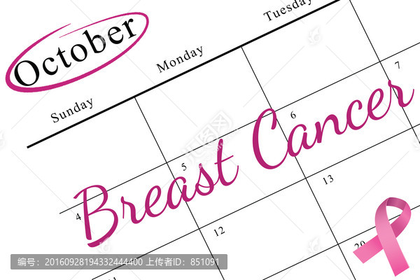 十月日歷上的乳腺癌信息