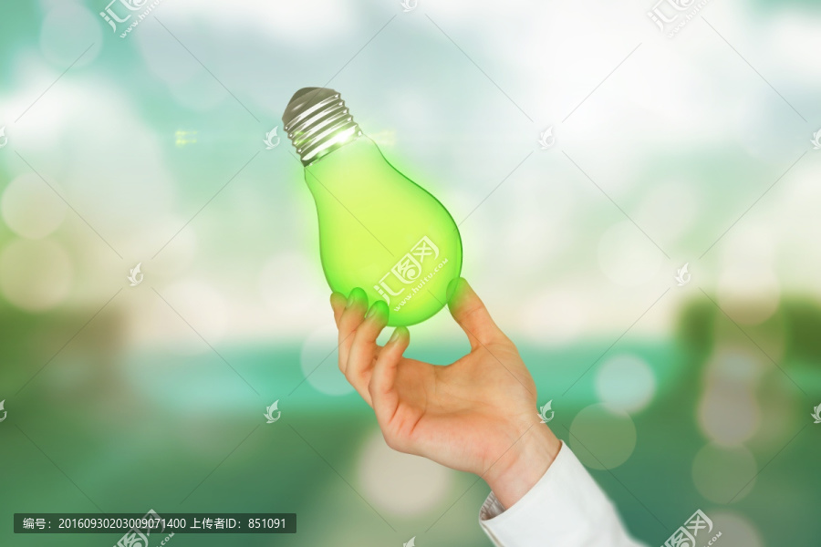 手部復合圖像