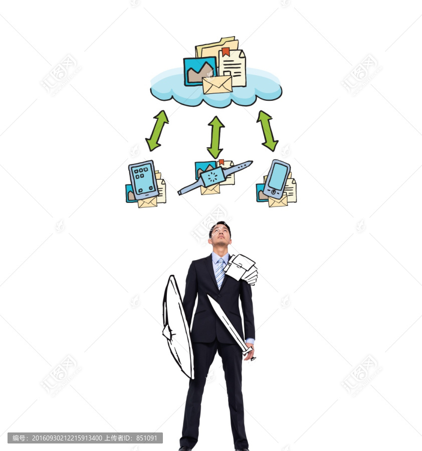 企業(yè)戰(zhàn)士的綜合形象