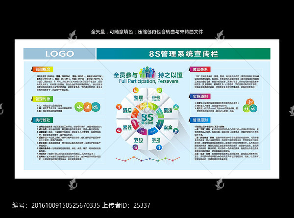 企業(yè)8S管理系統(tǒng)模板看板