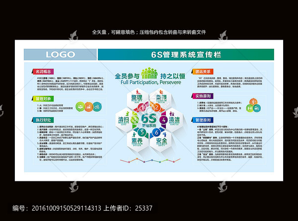 企業(yè)6S管理系統(tǒng)模板看板