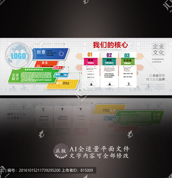 企業(yè)文化墻