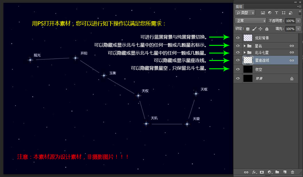 北斗七星,分层图片