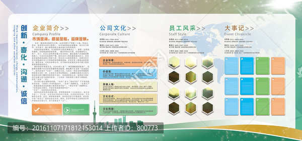 企業(yè)文化墻