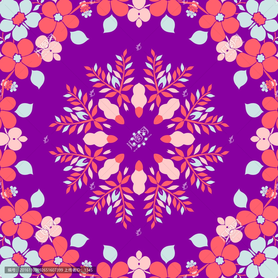 數碼印花,圖案