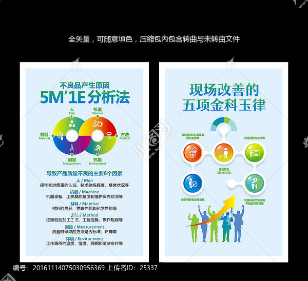 企業(yè)質(zhì)量管理文化展板掛圖