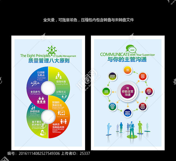 企業(yè)質(zhì)量管理文化墻標(biāo)語(yǔ)模板