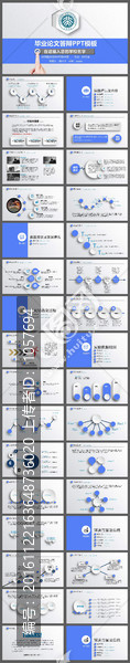 名牌大学论文毕业答辩PPT模板