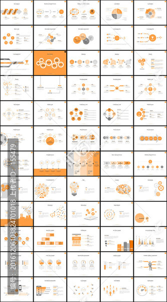 橙色简约大气精美图表动画PPT