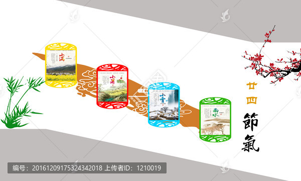樓梯文化墻