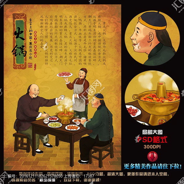 重慶火鍋畫,古代人物,飲食文化