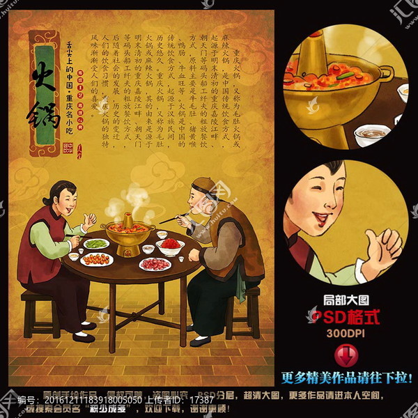 重慶火鍋畫,古代人物,飲食文化