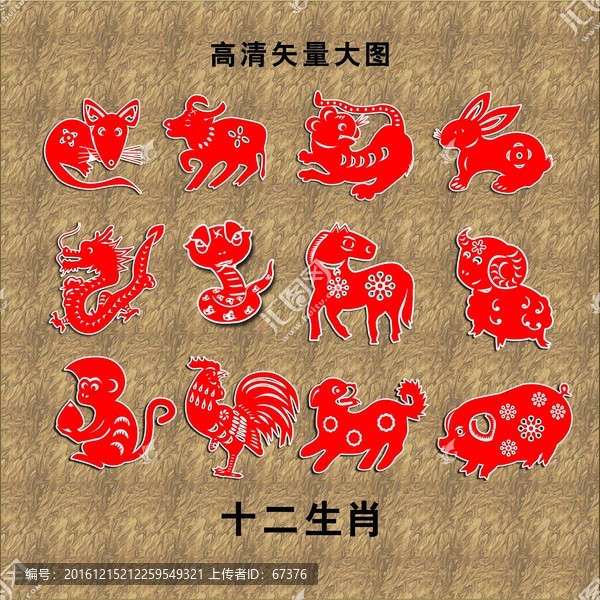 剪紙,十二生肖,屬相