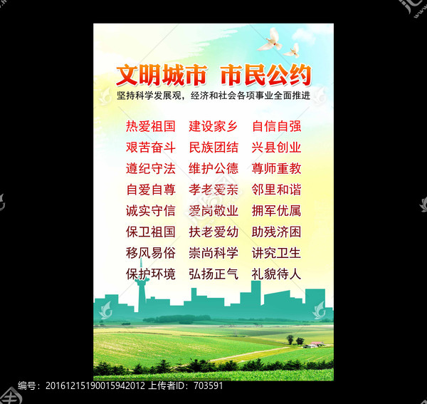 文明城市市民公約