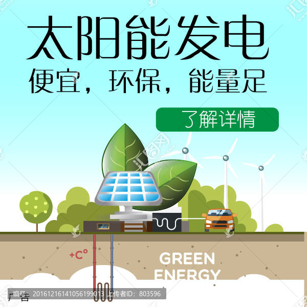 太陽能