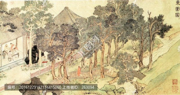 文徵明,東園圖