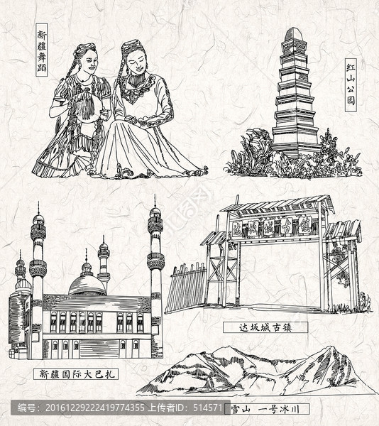 烏魯木齊著名旅游景點