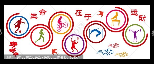 校園文化墻,體育運(yùn)動(dòng)