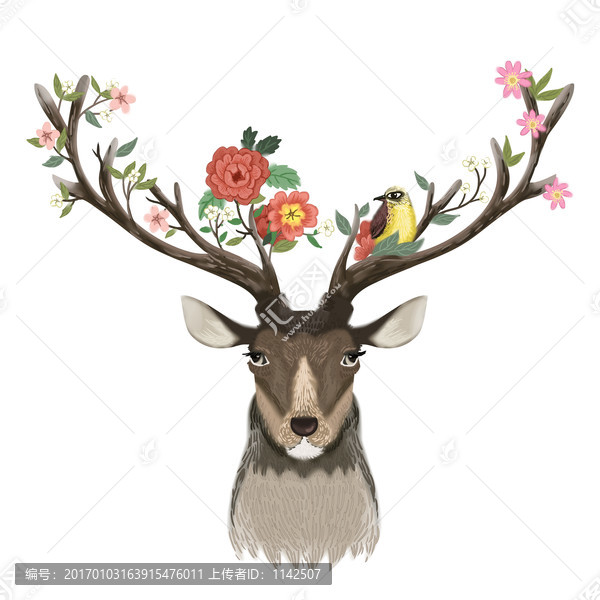 鹿頭