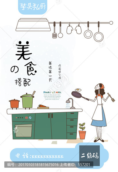 廚房美食明信片