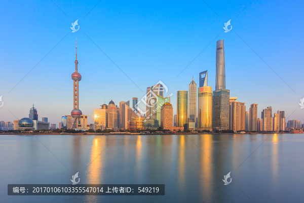 上海陆家嘴全景