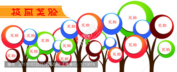笑臉墻